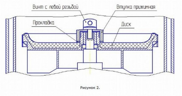 Картофелечистка Торгмаш МОК-400 Картофелечистка Торгмаш МОК-400