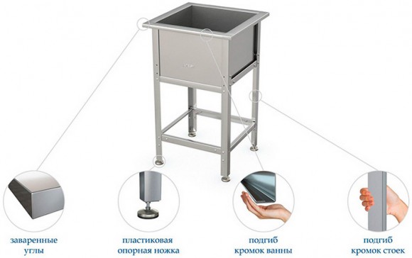 Ванна моечная Atesy ВСМ-С-1.700-02 (ВСМ-1/700) Ванна моечная Atesy ВСМ-С-1.700-02 (ВСМ-1/700)