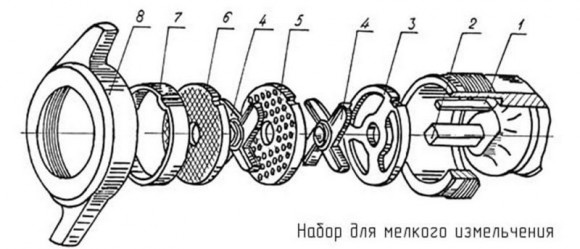 Мясорубка Торгмаш МИМ-600М