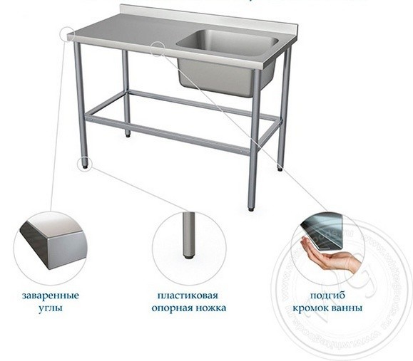 Ванна моечная Atesy ВСМЦС-С-1Л.500.400-1200.600-1-02 (ВСМЦ-1/1200 с правым столом) Ванна моечная Atesy ВСМЦС-С-1Л.500.400-1200.600-1-02 (ВСМЦ-1/1200 с правым столом)