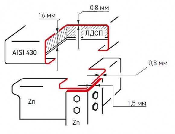 Стол производственный GPSteel СПО-1800/600-с