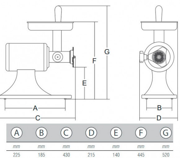 Мясорубка Sirman TC-12E 1Ф
