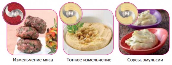 Куттер Robot Coupe R8