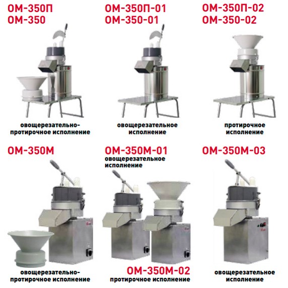 Машина овощерезательная Торгмаш Пермь ОМ-350М-03
