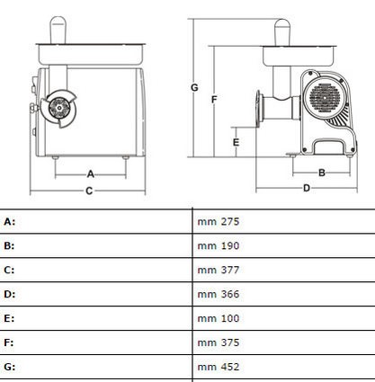 Мясорубка Sirman TC-12 Denver Reverse (220V)